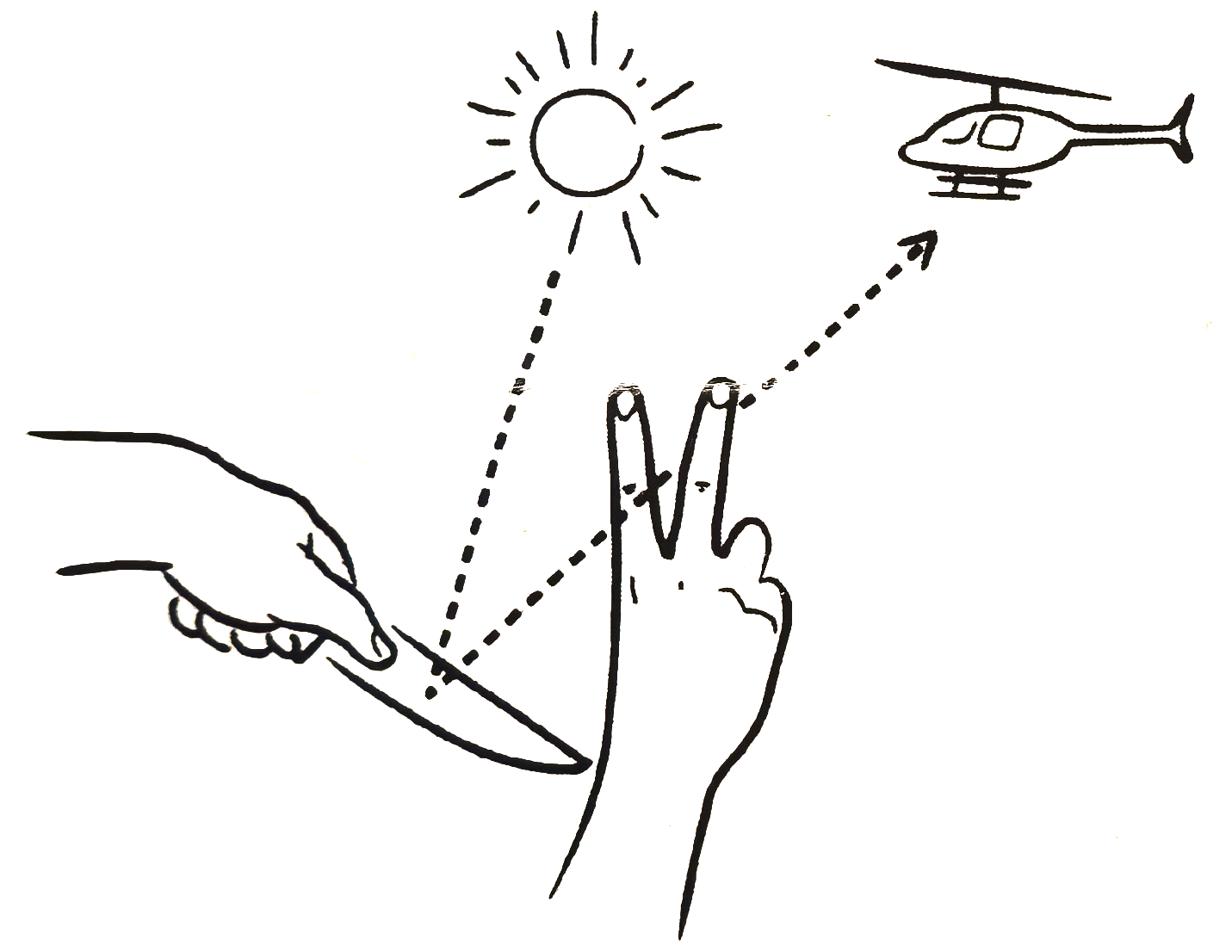 Signaling Using Blade&Hand